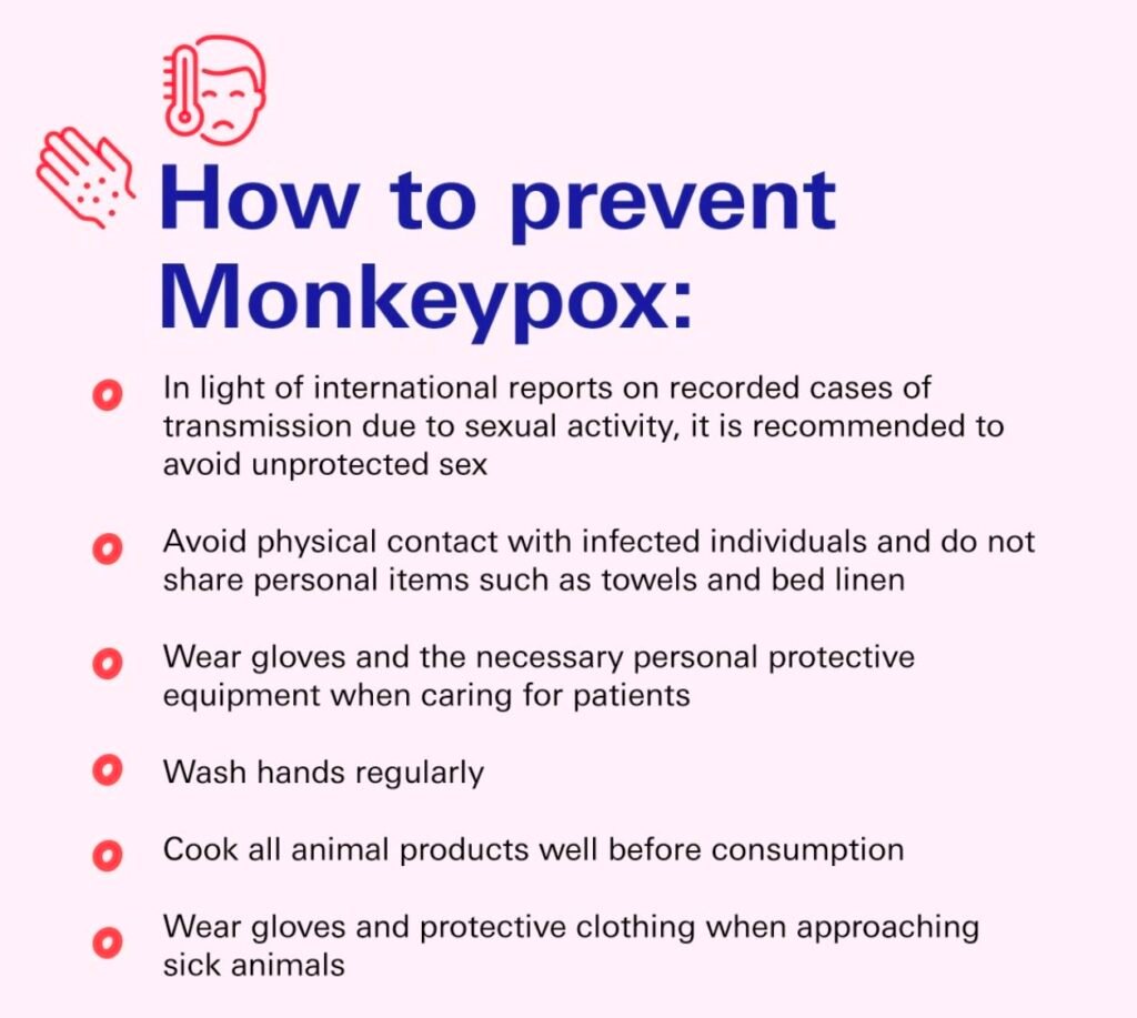 Understanding Monkeypox Symptoms, Transmission, and Prevention